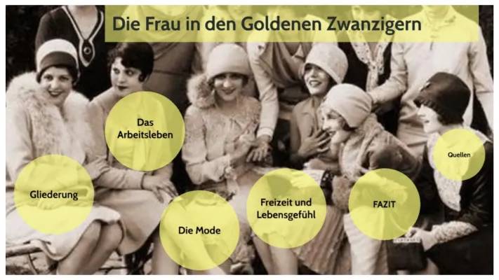 Berühmte Frauen in den 20er Jahren und ihre Rolle