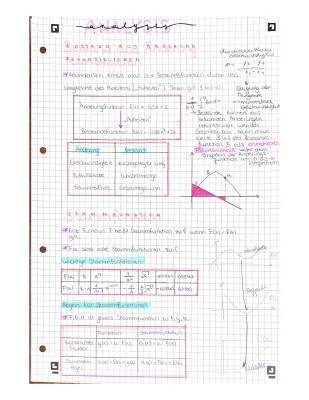 Mathe Abi 2024: Zusammenfassung & Lernzettel - Analysis, Stochastik & Integralrechnung