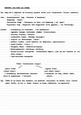 Definition von Kriegen und Arten: Ursachen, Beispiele und Geschichte