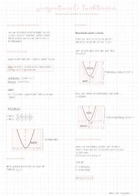 Quadratische Funktionen Merkblatt PDF - Einfach Erklärt & mit Lösungen