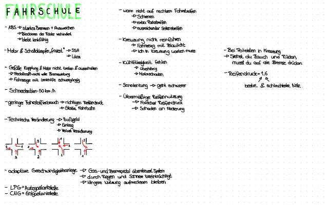 Lernzettel Theorieprüfung 2024: Zahlenfragen, Faustformeln und Spickzettel