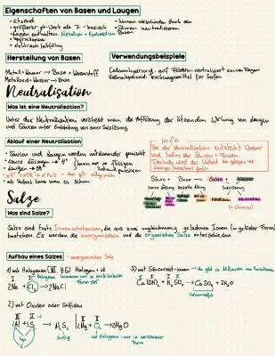 Eigenschaften von Säuren und Basen: Beispiele, Verwendung und Neutralisation