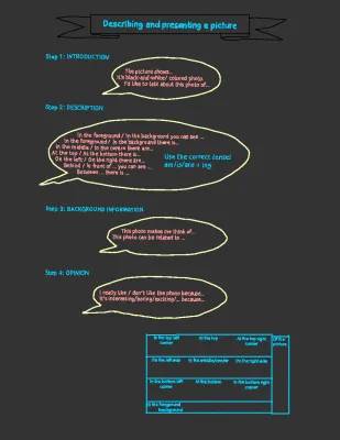 English Picture Description: Fun Exercises for 6th to 10th Grade