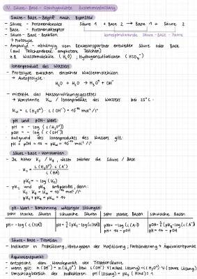 Wie man Säure-Base-Gleichgewichte versteht: pH-Wert berechnen und Titration