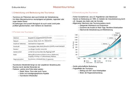 Massentourismus: Vor- und Nachteile, Lösungen & Beispiele für Kinder