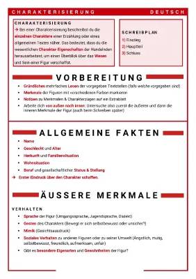 Charakterisierung schreiben: Beispiel und Vorlage für Klasse 8