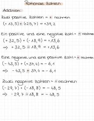 Übungen: Rationale Zahlen Addieren und Subtrahieren für Klasse 7