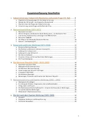 Geschichte 11. Klasse: Industrialisierung und Krisenjahre einfach erklärt