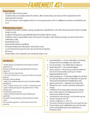 Fahrenheit 451: Chapter Summaries, Analysis, and Themes