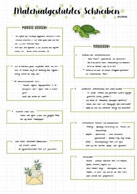 Materialgestütztes Schreiben: Klausur mit Lösung, Beispiele und Übungen für Klasse 8