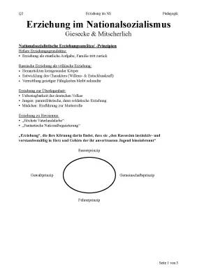 Schule und Erziehung im Nationalsozialismus: Zusammenfassung & Unterrichtsmaterial