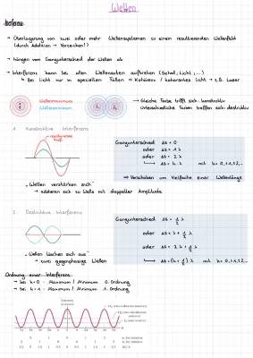 Einfach erklärt: Interferenz und Lichtbrechung für Kinder