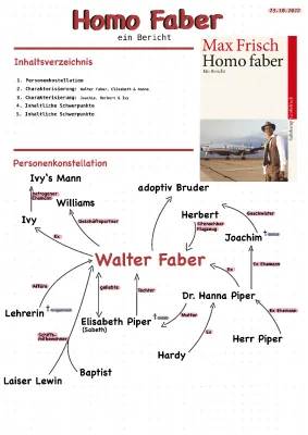 Who Are Walter and Elisabeth in Homo Faber?