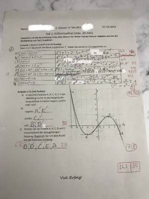 Übungsaufgaben zu Ableitungen: Lösungen für 11. Klasse & Abitur als PDF