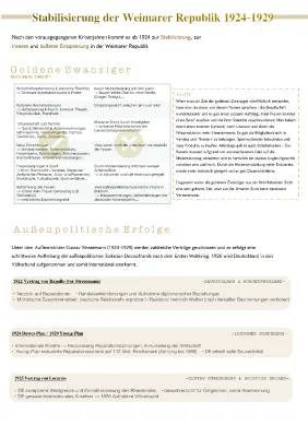 Was ist 1924 in Deutschland passiert? Goldene Zwanziger, Erfindungen und Weimarer Republik