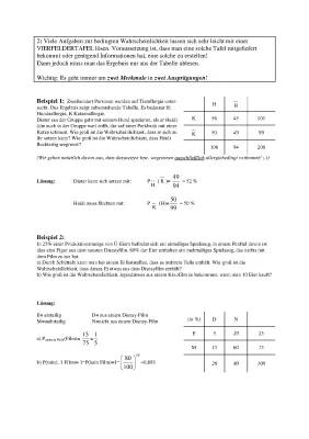 Vierfeldertafel und Bedingte Wahrscheinlichkeit: Aufgaben mit Lösungen für alle Klassen