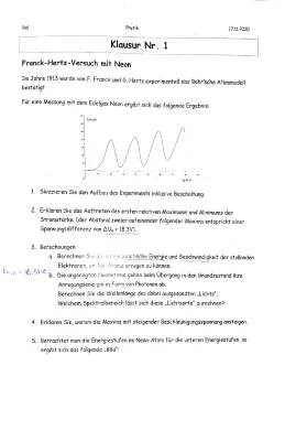 Einfacher Franck-Hertz-Versuch mit Neon: Geschichte, Aufbau und Diagramm