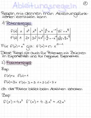 Entdecke die Faktorregel und Potenzregel: Ableitungen leicht gemacht!