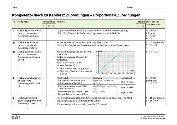 Proportionale und Antiproportionale Zuordnungen: Lösungen für Klasse 6 und 7 PDF