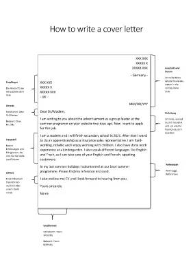 📄 Bewerbungsschreiben Englisch Klasse 9 - Muster & Vorlage PDF für die Schule 📄