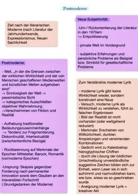 Postmoderne und Neue Subjektivität: Merkmale und Werke der Epochen