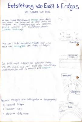 Entstehung von Erdöl und Erdgas einfach erklärt – Arbeitsblatt und Skizze