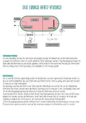 Entdecke den Franck-Hertz-Versuch mit Neon-Gas!