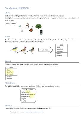 Java Grundlagen PDF: Einfach Java lernen mit Tipps und Tricks