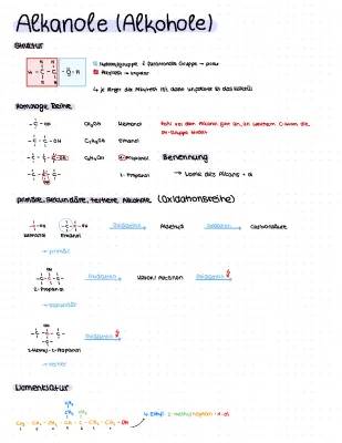 Alles über Alkanole: Struktur, Eigenschaften und wie sie oxidiert werden