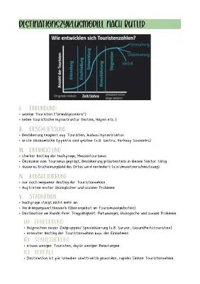 Butler Modell: Phasen, Beispiele und Erklärungen für den Destinationszyklus