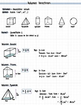 Geometry Cheat Sheet: Shapes, Volumes & Surface Areas