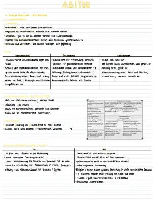 Abivorbereitung Globale Strukturen und Prozesse 