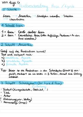 Deutsch Abschlussprüfung Realschule BW Übungen & Schreibplan Vorlage PDF