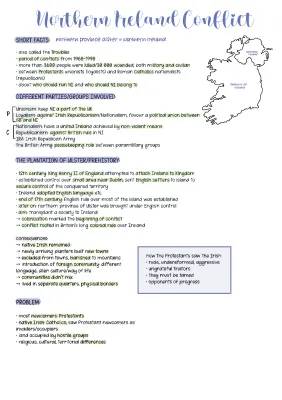 The Northern Ireland Conflict Explained for Kids: From The Troubles to Brexit