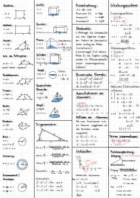 Formelsammlung Mathe PDF: Quadratische Funktionen und Stochastik für die 10. Klasse