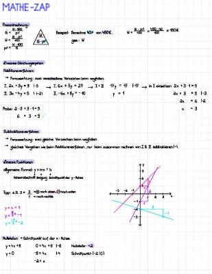 Mathe ZP 10 NRW 2023: Aufgaben und Lösungen für Dich!