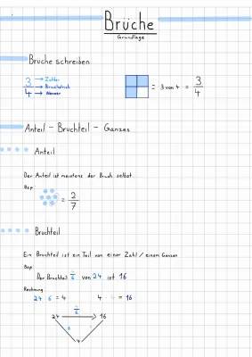 Brüche verstehen: Gleichnamig machen und Kehrwert Übungen