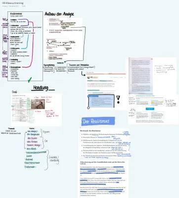 Figurenrede und Realismus: Einfache Beispiele und Übungen