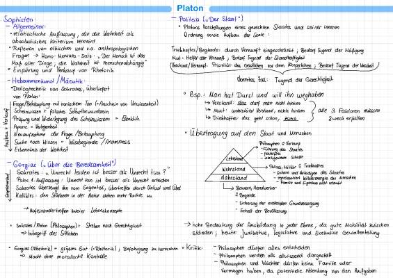 Platon: Ideenlehre, Politeia und Der ideale Staat einfach erklärt