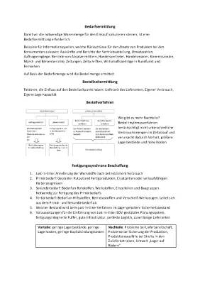 Just-in-Time Verfahren: Vorteile, Nachteile und Beispiele