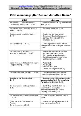 Der Besuch der alten Dame: Unterrichtsmaterial für 9. Klasse - Fragen, Lösungen und Zusammenfassung