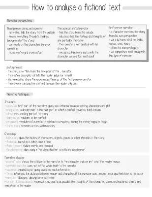 Easy Guide: Narrative Techniques & Fictional Text Analysis for Kids