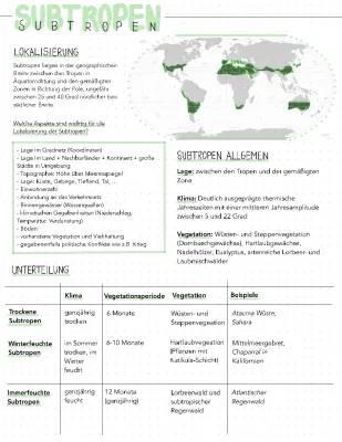 Entdecke die Subtropen und Sahelzone: Länder, Karten und Abenteuer