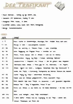 Der Trafikant: Zusammenfassung, Analyse & Charakterisierung