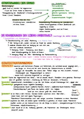 Familienstruktur und Soziale Ungleichheit: Beispiele und Erklärungen