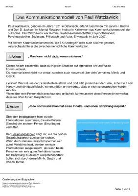 5 Axiome von Watzlawick einfach erklärt - Arbeitsblatt, PDF & Übungen