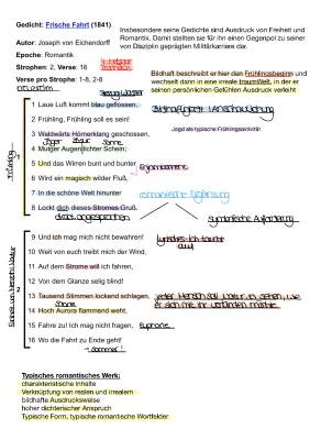 Frische Fahrt von Eichendorff - Analyse und Stilmittel für Deine Klausur