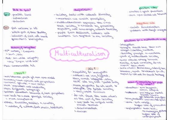 Multiculturalism in Britain: Facts, Challenges, and Pros & Cons