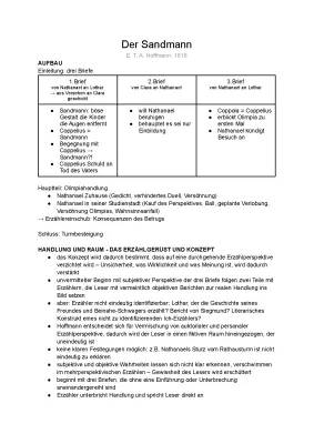 Der Sandmann - Erzähler, Zusammenfassungen und Analysen einfach erklärt