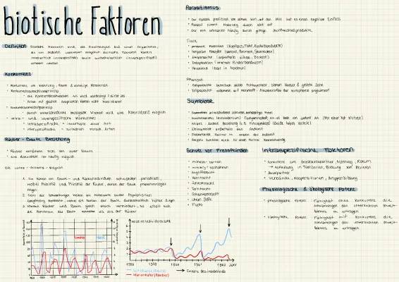 Biotische und abiotische Faktoren: Beispiele, Konkurrenz und mehr